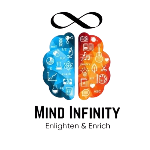 Mindinfinity