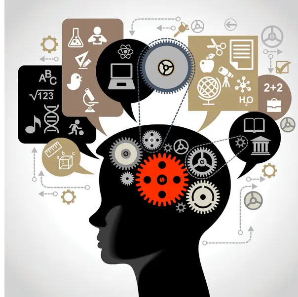 Psychometric Test Concept